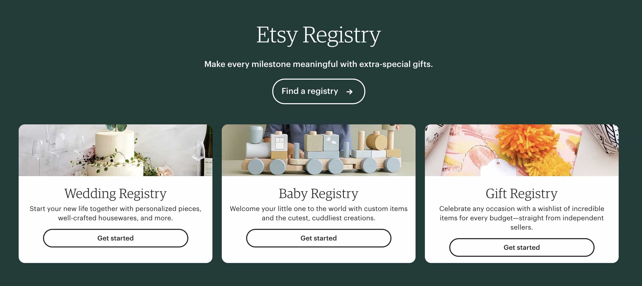 Etsy Registry: I Had No Thought